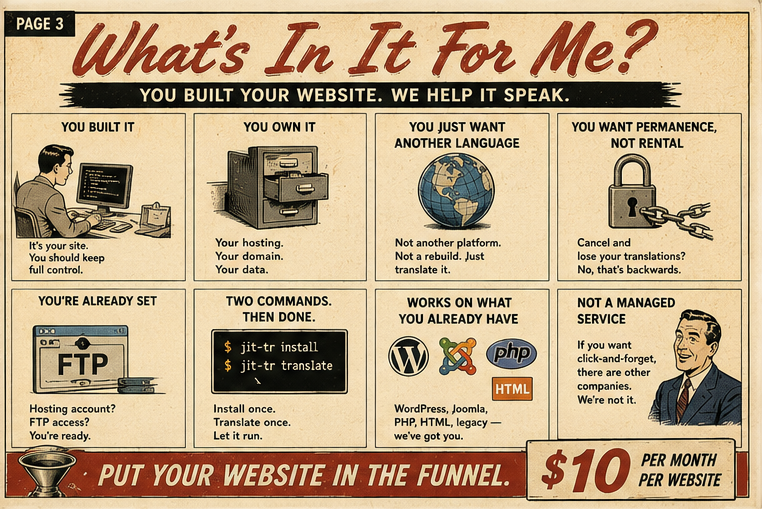 Hvad f&aring;r jeg ud af det? Du byggede dit website, vi hj&aelig;lper det til at tale. Du ejer det, installer en gang, overs&aelig;t en gang, virker p&aring; WordPress, Joomla, PHP, HTML &mdash; $10 pr. m&aring;ned pr. website